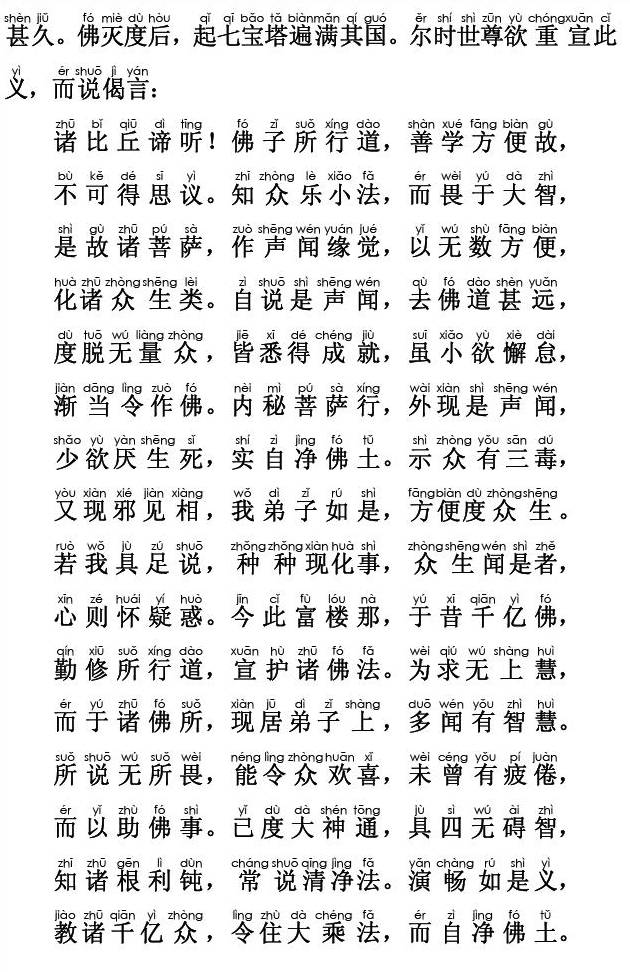 妙法莲华经卷第四 ；五百弟子受记品第八(注音版)