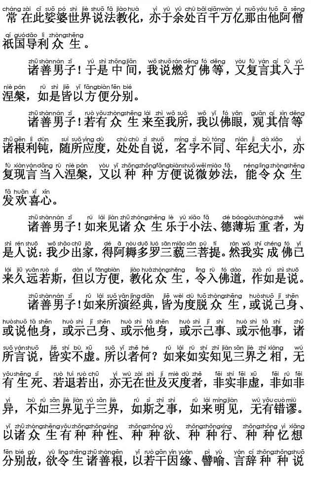 妙法莲华经卷第五；如来寿量品第十六(注音版)