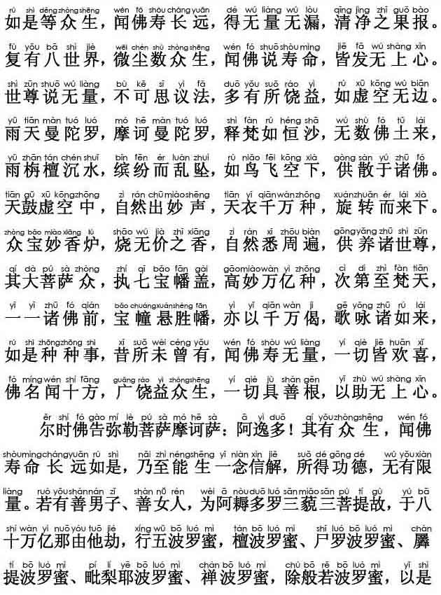 妙法莲华经卷第五；分别功德品第十七(注音版)