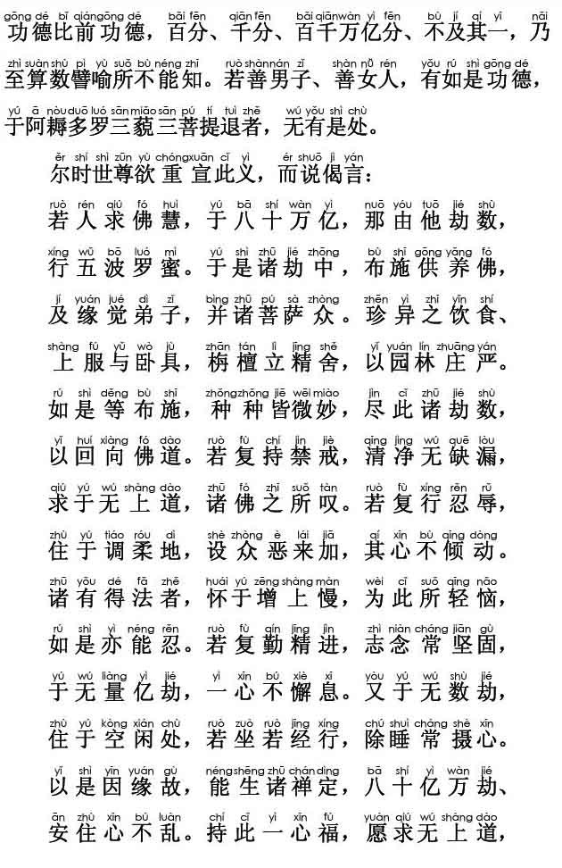 妙法莲华经卷第五；分别功德品第十七(注音版)