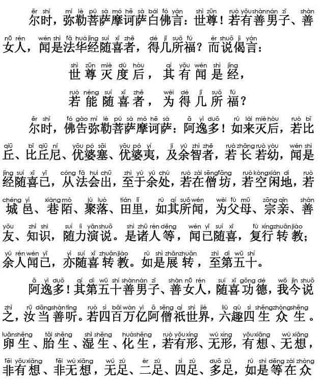 妙法莲华经卷第六；随喜功德品第十八(注音版)