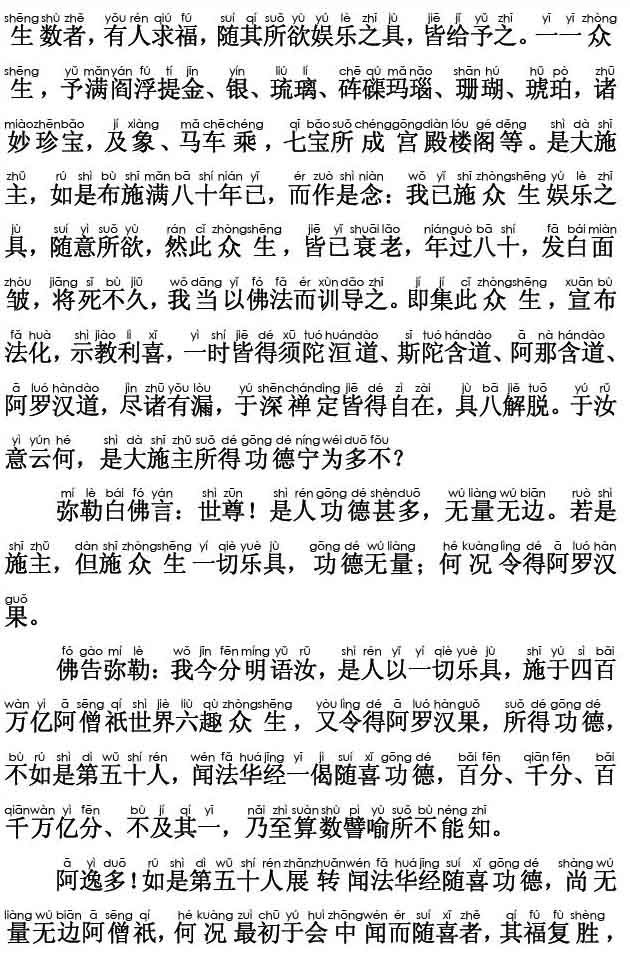 妙法莲华经卷第六；随喜功德品第十八(注音版)