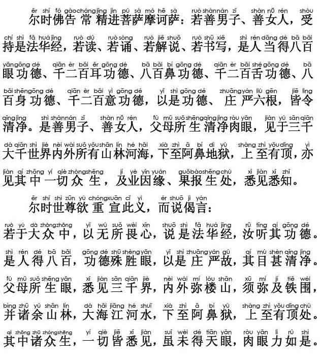 妙法莲华经卷第六；法师功德品第十九(注音版)