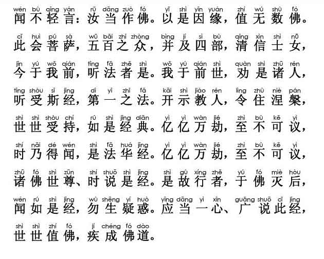 妙法莲华经卷第六；常不轻菩萨品第二十(注音版)