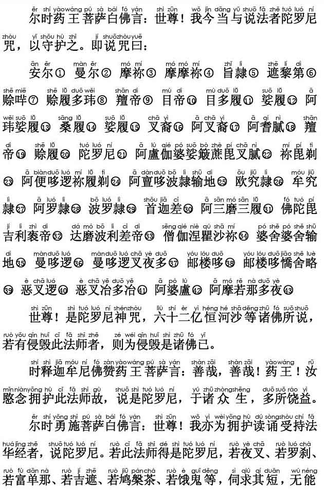 妙法莲华经卷第七；陀罗尼品第二十六(注音版)