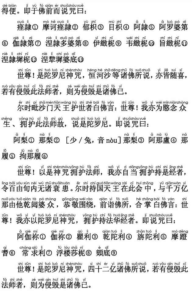 妙法莲华经卷第七；陀罗尼品第二十六(注音版)