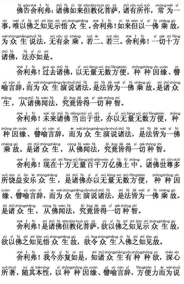 妙法莲华经卷第一；方便品第二(注音版) 