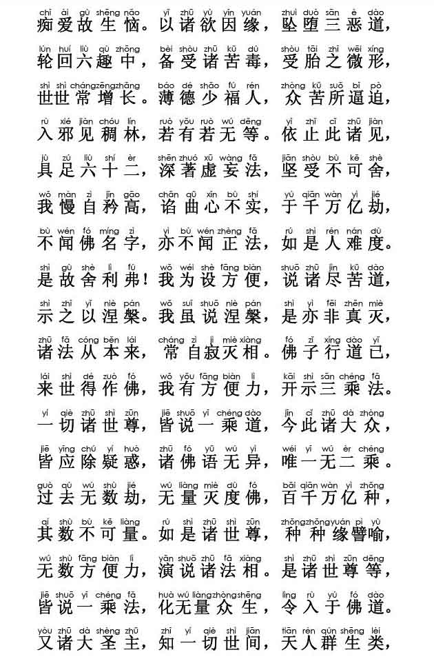 妙法莲华经卷第一；方便品第二(注音版) 