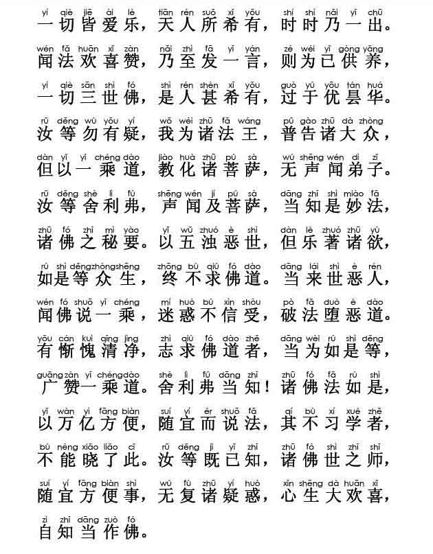 妙法莲华经卷第一；方便品第二(注音版) 